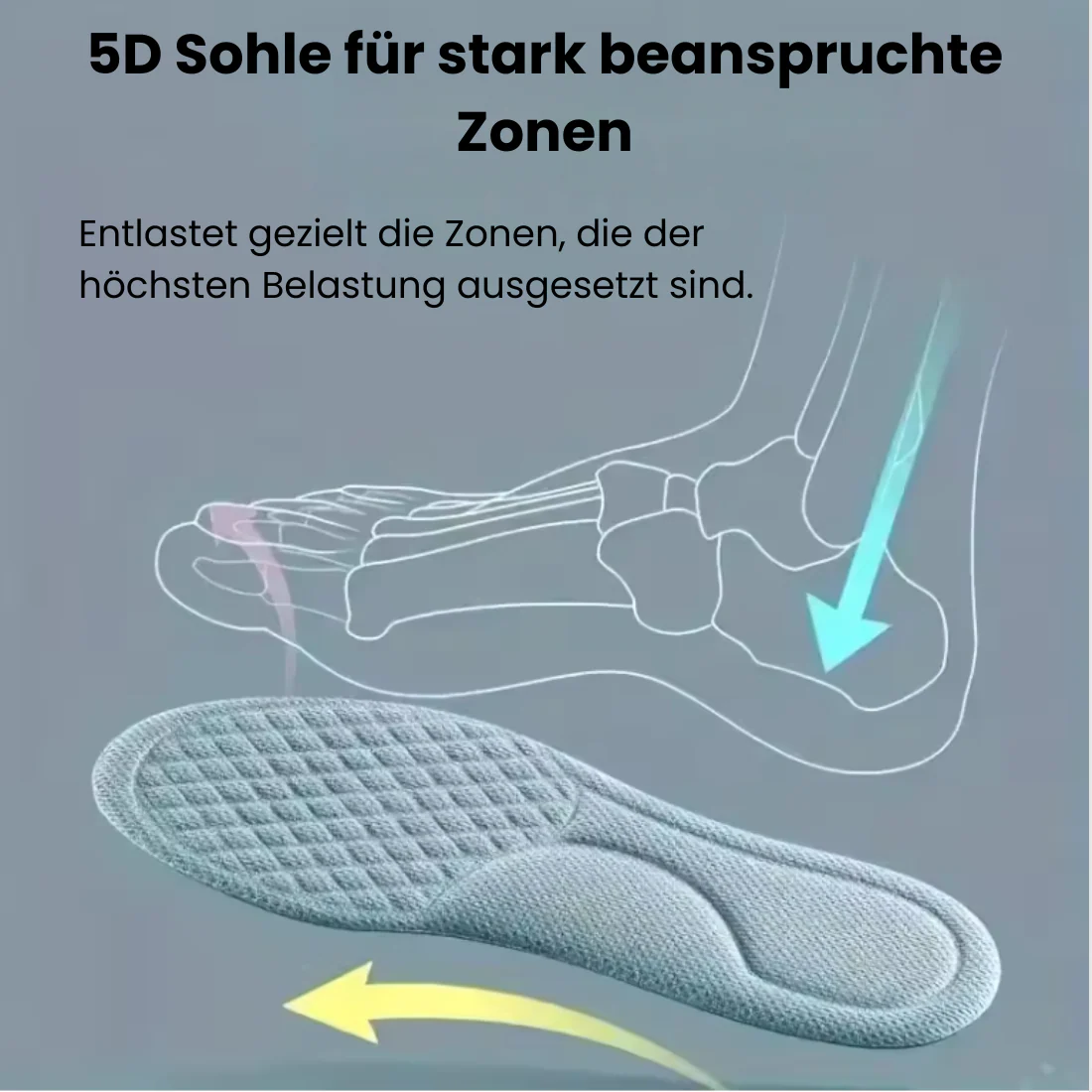 DRYFIT - 5D Sporteinlegesohle: Antibakteriell & Schweißabsorbierend - Image 4