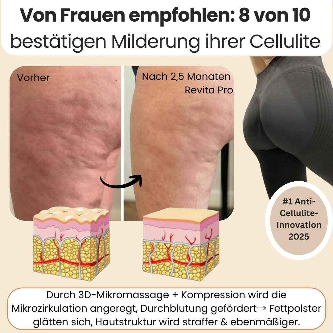 REVITA PRO - Die Kompressions-Leggings mit Kalorien-Boost & Hautstraffung - Image 6